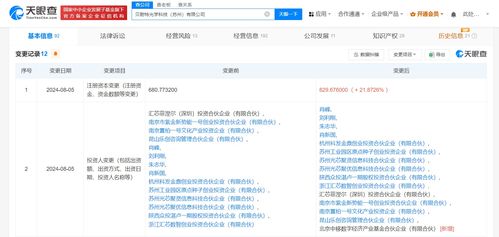 中国移动旗下基金战略投资贝耐特光学，共拓光学器件与系统研发新机遇